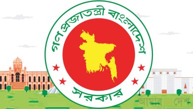 ঈদের দীর্ঘ ছুটিতে পরিবারকে সময় দেওয়ার সুযোগ: সরকারি চাকরিজীবীদের জন্য সুখবর!