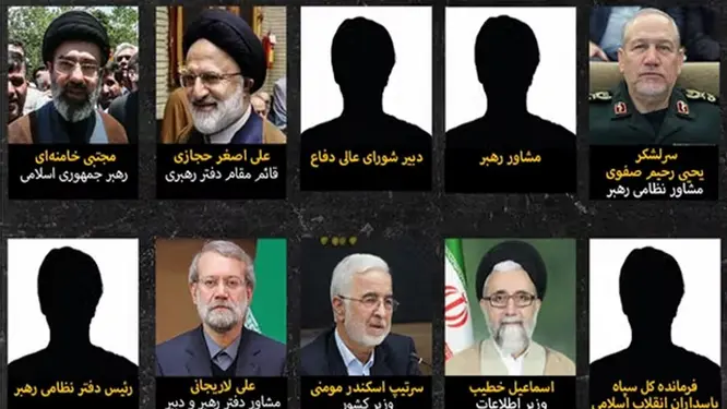 ১০ মিলিয়ন ডলার পুরস্কার: ইরানের কোন নেতাদের খুঁজছে যুক্তরাষ্ট্র?