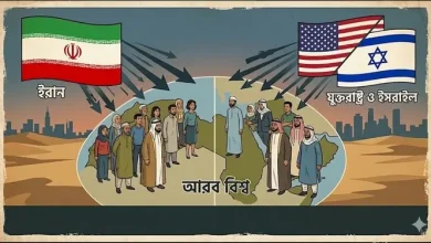 মার্কিন ঘাঁটিতে হামলা, আরব দেশগুলো কি তবে নিজেই ফাঁদে?