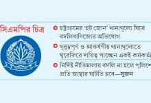 ওসির বদলি নিয়ে রহস্য! কোটি টাকার খেলা চলছে?