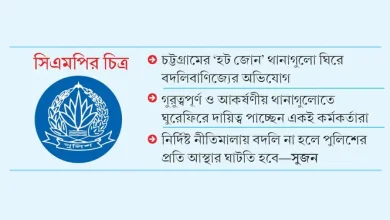 ওসির বদলি নিয়ে রহস্য! কোটি টাকার খেলা চলছে?