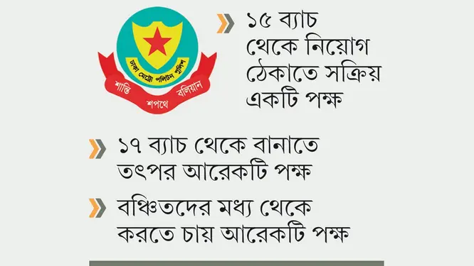 ডিএমপি কমিশনার কে হচ্ছেন? তিন গ্রুপে বিভক্ত পুলিশ বাহিনী, তোলপাড় চলছে!
