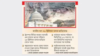 যুক্তরাষ্ট্র ডুবছে বিপুল ঋণের ভারে! যুদ্ধের ব্যয় কি সব শেষ করে দেবে?